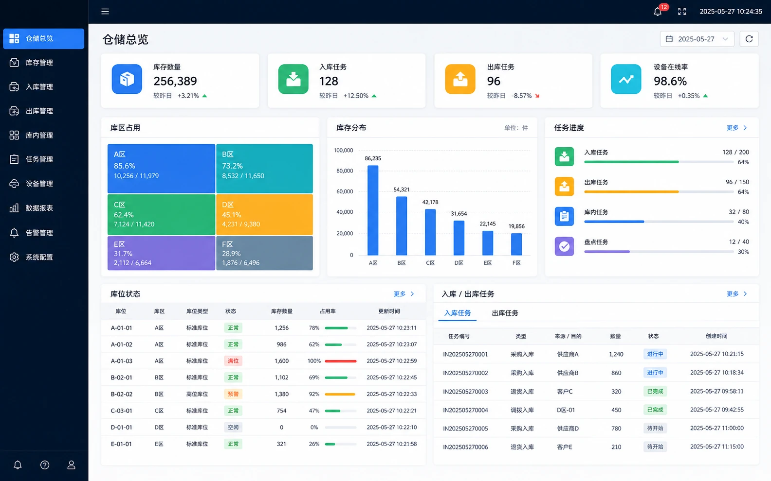 智慧仓储管理后台界面截图