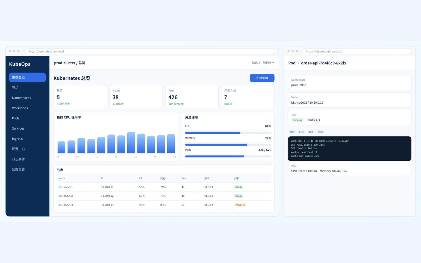 Kubernetes 集群运维管理平台拟真系统界面